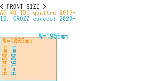 #A6 40 TDI quattro 2019- + ID. CROZZ concept 2020-